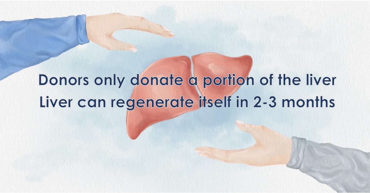 Yi Jia, a 31-year-old master’s student, was recently diagnosed with colon cancer that spread to his liver. He is urgently looking for a living donor for a liver transplant. Please reach out if you are interested in learning more about liver donation. facebook.com/liverforyi/