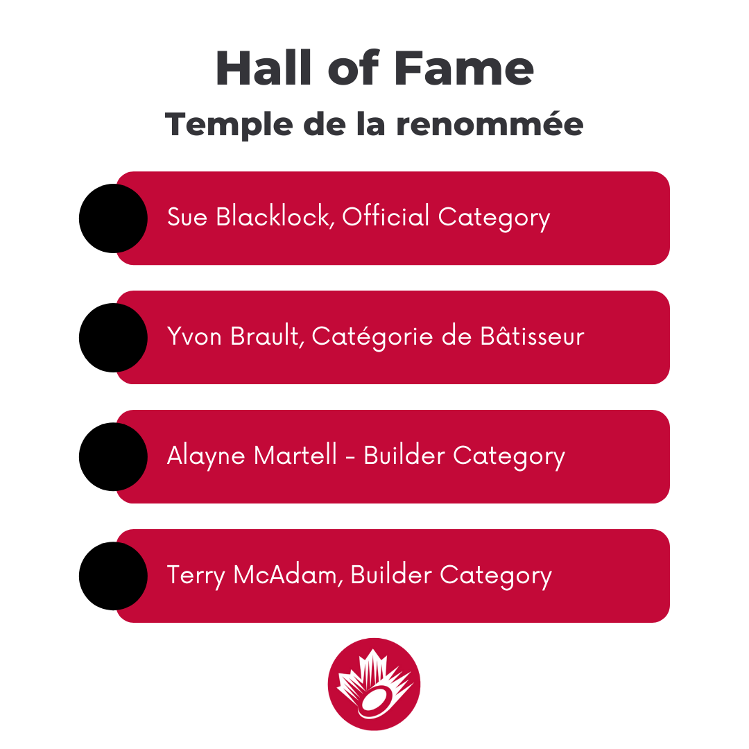 ringettecanada's tweet photo. We are delighted to share with you the 2021 list of inductees into the Ringette Canada Hall of Fame.  
-
Nous sommes ravis de partager avec vous la liste des personnes intronisées au Temple de la renommée de Ringuette Canada en 2021.  

#ringette #ringuette #ringettecanada https://t.co/hB7jyaeKbL