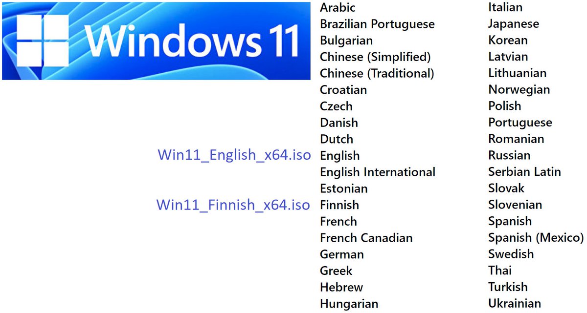 windows english vs english international windows english vs english international