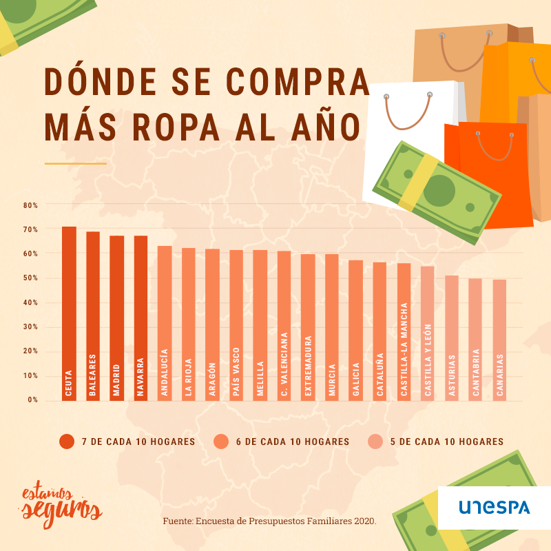 REALEMalilla's tweet photo. #Datos Curiosos https://t.co/2MZxxQERLO