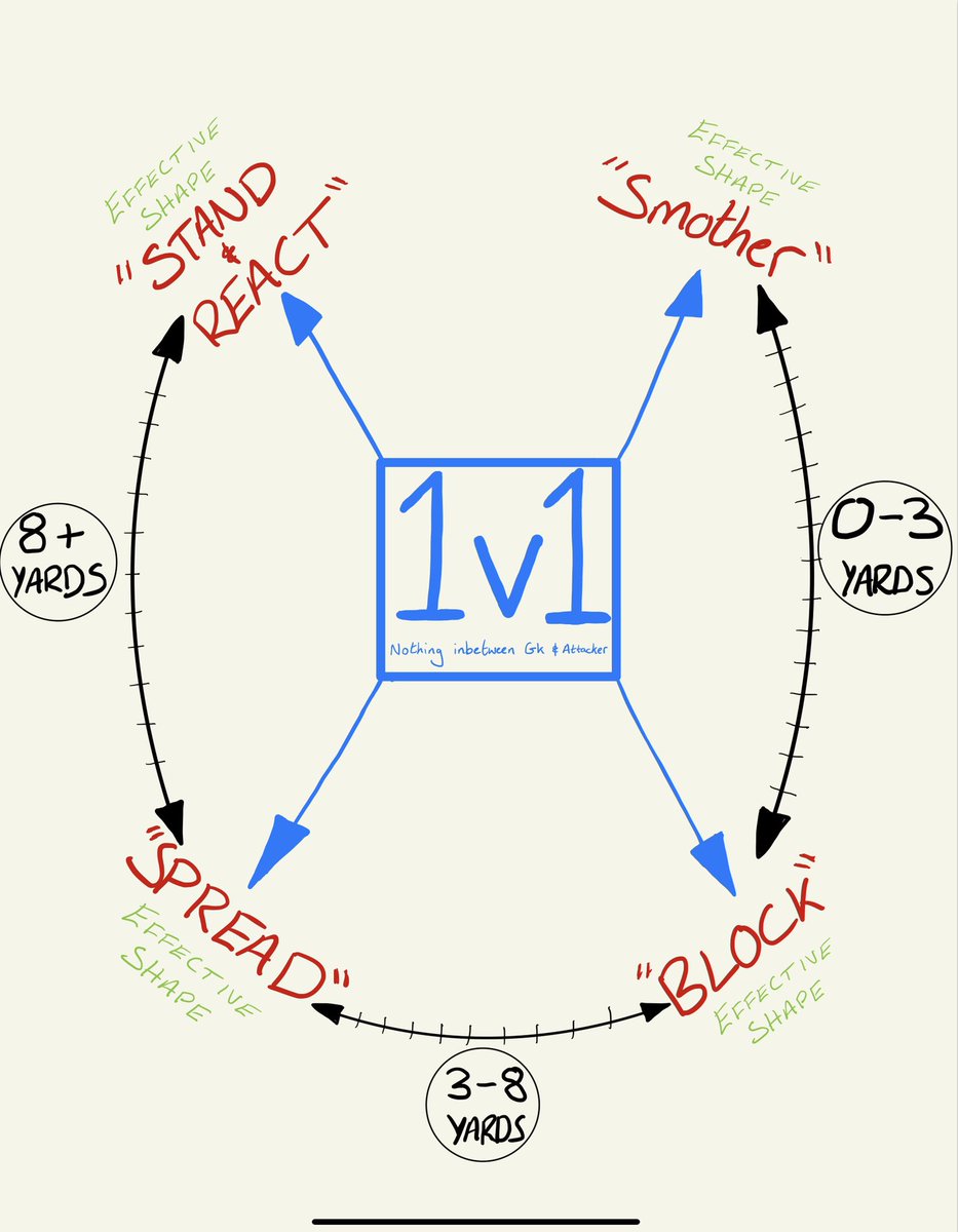 Tim Dittmer tweet media