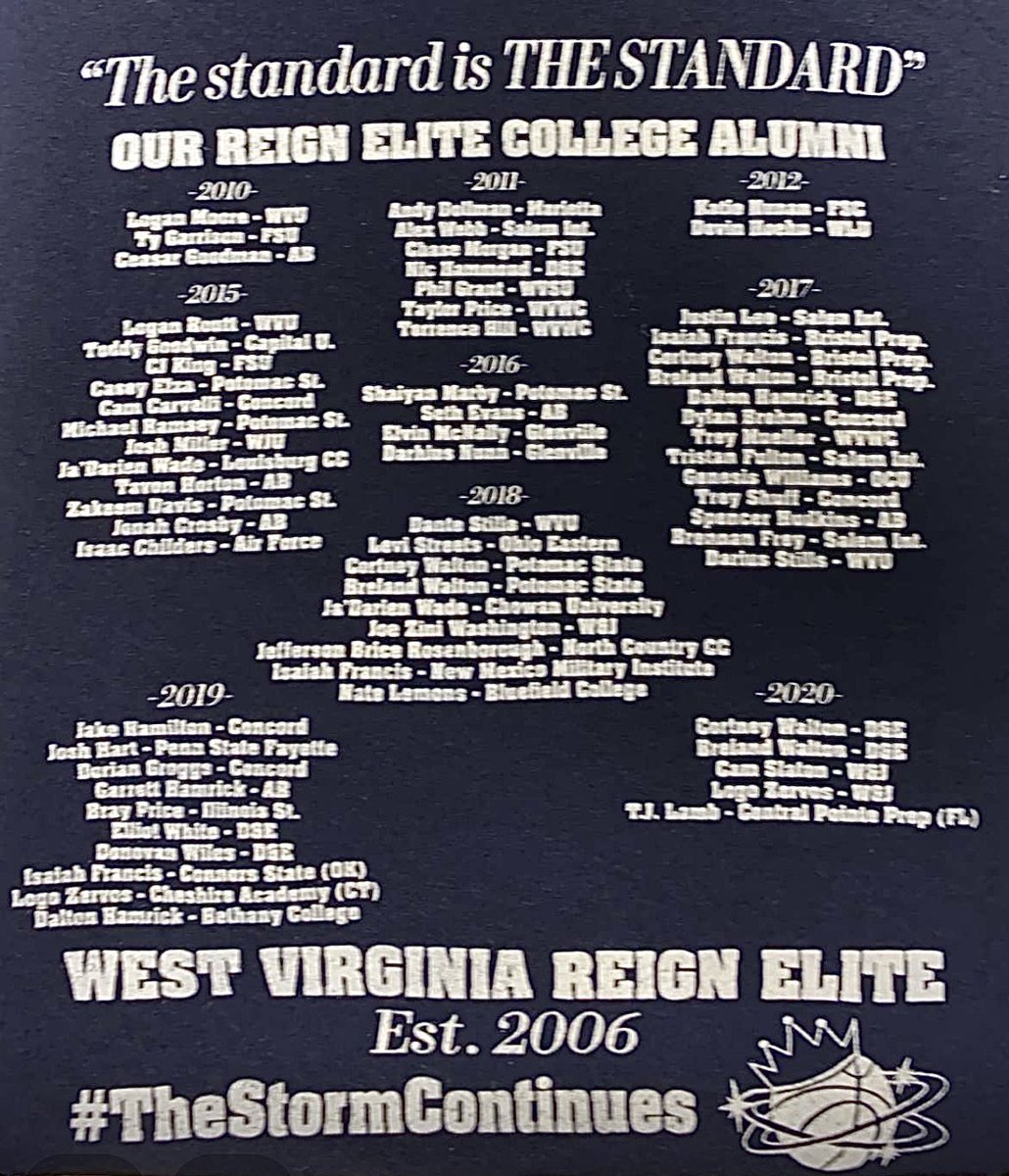 WvReignHoops's tweet photo. Had a parent call and ask “What makes you different from other programs?” One word… Consistency ⛈ #11MoreFor2021🏀 #TheTShirt😈#Alumni #ReignElite👑 #Who’sNext https://t.co/vnPGD5J4L5