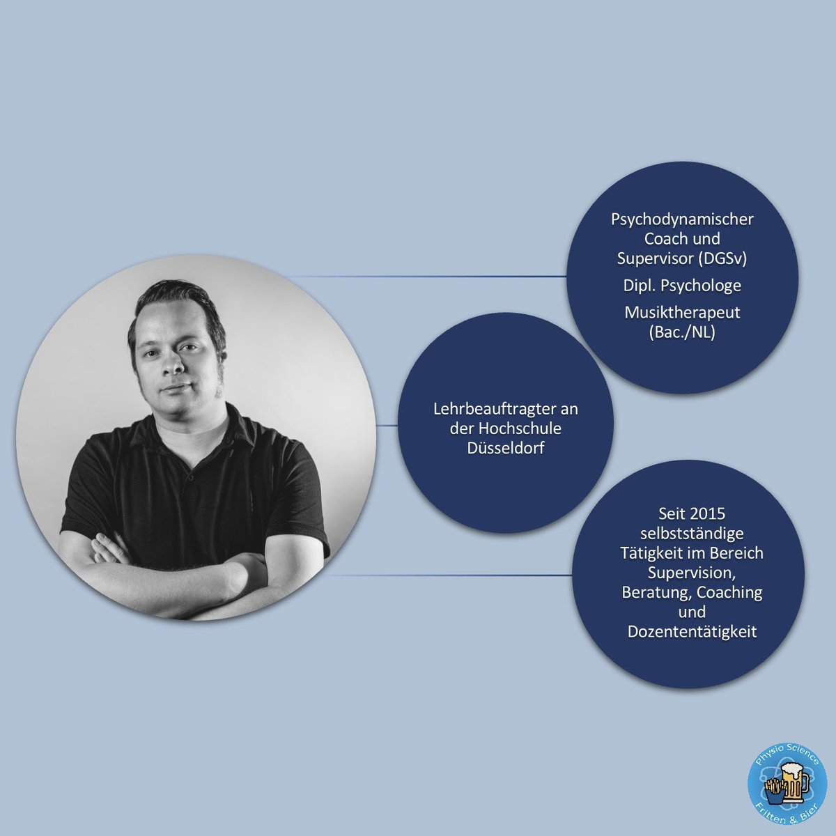 Physio_SciPub's tweet photo. Unser zweiter Referent ist Andreas Brünen🍟🍺 Wir freuen uns sehr auf den zweiten Science Pub mit ihm🤩 
Besucht gerne seine Website: https://t.co/AwxtPY0hYB

#Physioscience #Physiotherapie #Wissenschaft #Studium https://t.co/vAtCMvRVNp
