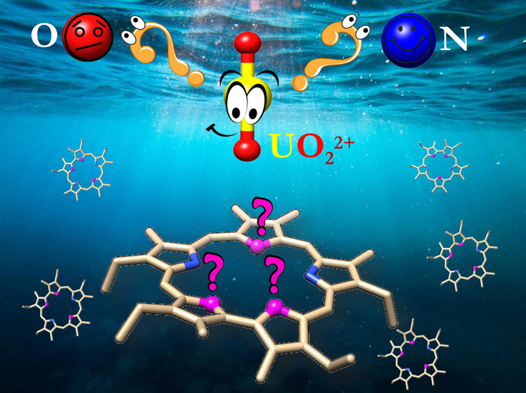 Inorganic Chemistry tweet media