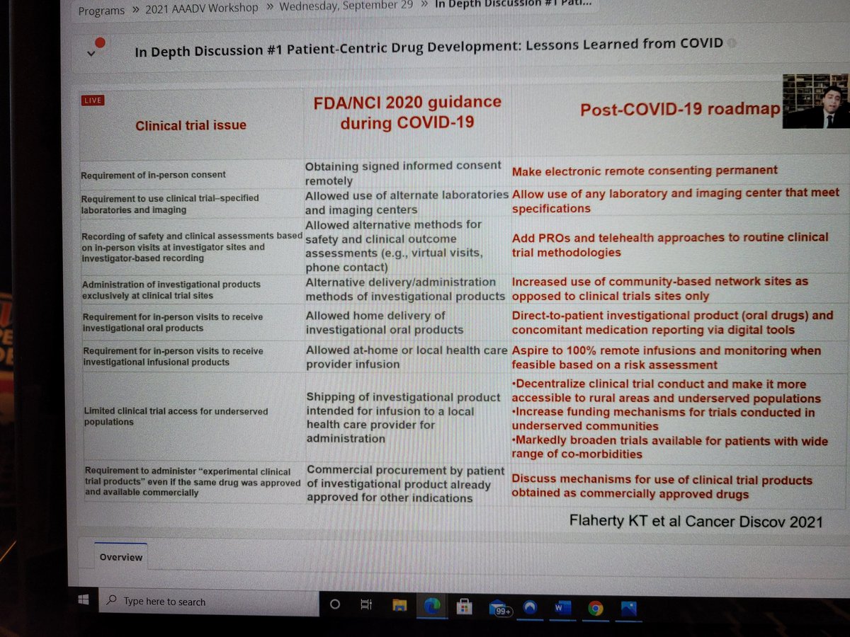IBCResearch's tweet photo. Great session on Patient-Centric Drug Development:Lessons learned from Covid. @VivekSubbiah #AAADV21 Workshop. https://t.co/hQgDauTB84