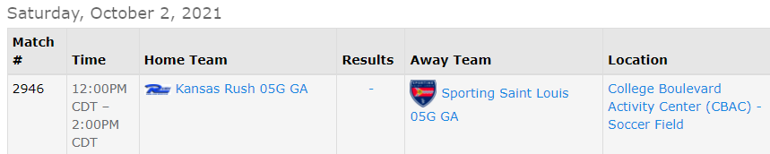 Ankle is feeling much better. Started doing some running and cutting this week. I'll still be out this weekend, but hopefully back full strength next weekend. Team plays in KS this Saturday.