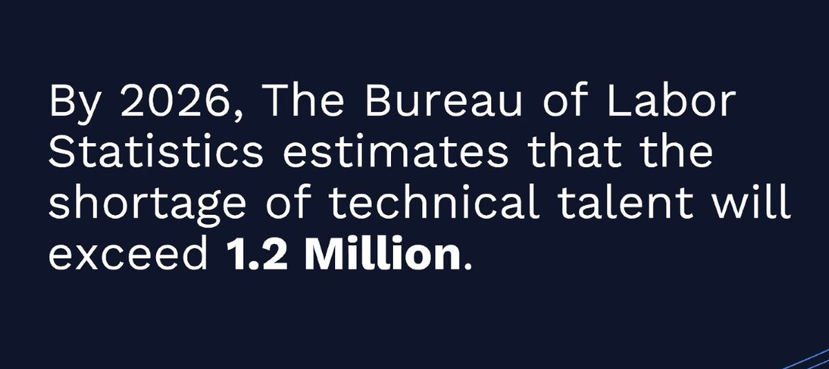MotionStaffing's tweet image. Curriculum adjustments? &quot;At the higher education, it&apos;s a slow-moving industry... There&apos;s a recognition to move in this direction.&quot; -@JakeRosenfeld1   #techemployment #techevent events.techinmotion.com/state-of-tech-…