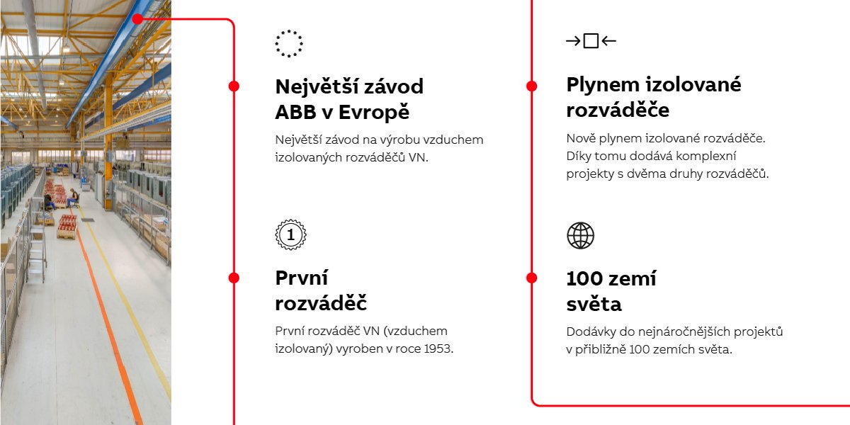ABBCzech's tweet image. Z brněnské jednotky rozváděčů VN dodáváme produkty do 100 zemí světa! Rozváděč UniGear ZS1 zajišťuje rozvod elektřiny v největším evropském datacentru FB i na jednom z nejrušnějších letišť 🌍 v Dubaji. Panely rozváděče UniGear 550 zase slouží nejvyšší budově světa, Burj Khalifa.