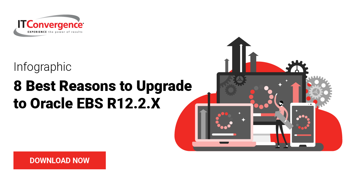 IT_Convergence's tweet photo. In this infographic, we’ve condensed a list of the 8 best reasons why you should consider an upgrade to Oracle EBS R12.2.X as soon as possible and all the benefits you’ll gain from doing so.
https://t.co/bWVyzb7Bh3
#Oracle #OracleEBS #EBS #EBSUpgrade https://t.co/0EKtOeft5q
