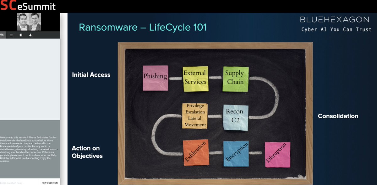 Blue Hexagon (@bluehexagonai) on Twitter photo 2021-09-29 19:09:51 Do you know what the complete #ransomware #lifecycle is? #IAB #initialaccess #actiononobjective and #consolidation Listen live now! 'Disrupting the #ransomware #killchain early - when it matters' scmagazine.com/esummit/detect… Do you know what the complete #ransomware #lifecycle is? #IAB #initialaccess #actiononobjective and #consolidation Listen live now! 'Disrupting the #ransomware #killchain early - when it matters' scmagazine.com/esummit/detect…