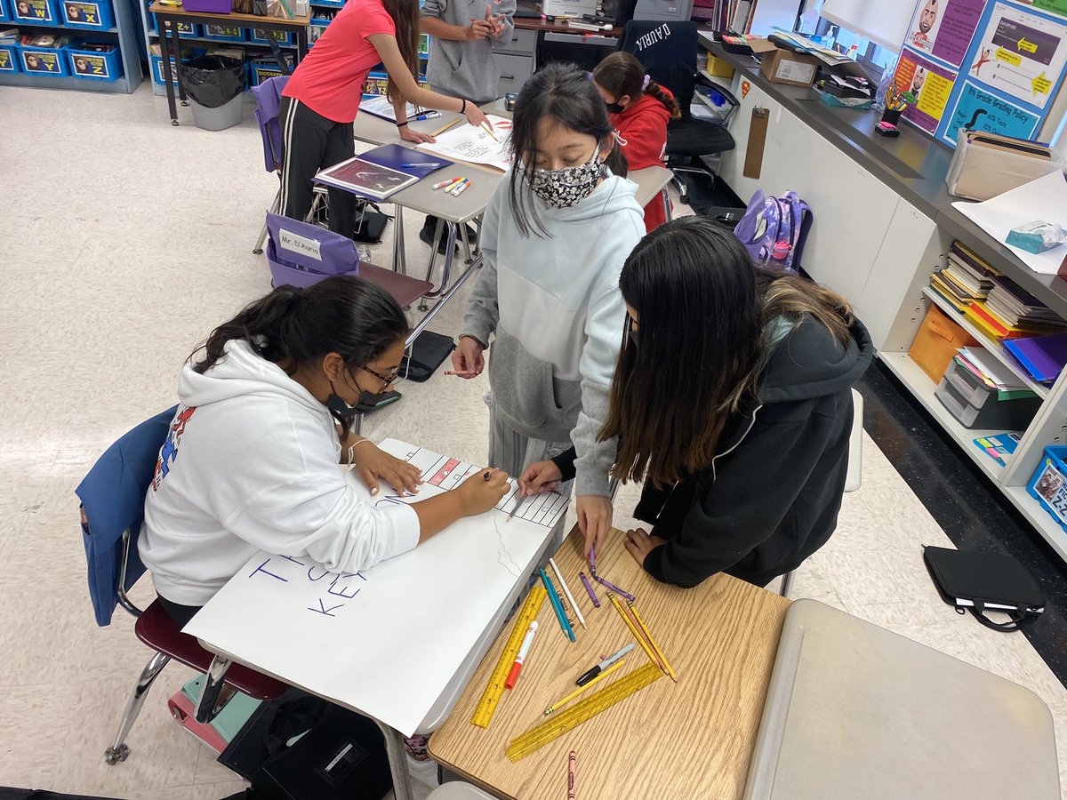 HausOfDAuria's tweet photo. 8th graders creating one-pagers to discuss foreshadowing, suspense and conflict #threeskeletonkey #LOMS. #ELA8 https://t.co/JRuqKvisma