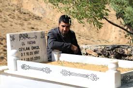 Ben Ceylan ÖNKOL. Öğrenciydim, okuyordum. Diyarbakır'ın Şenlik köyünde koyun otlatmak için evimden çıktım. 2019 yılıydı. Hep çocuk (12) kaldım. Patlama sonucu paramparça oldum. Ailem ciğerlerimi ağaçlardan topladı. “Dağda bir ceylan ölmüş” deyip üzüldünüz.

Sonra beni unuttunuz..