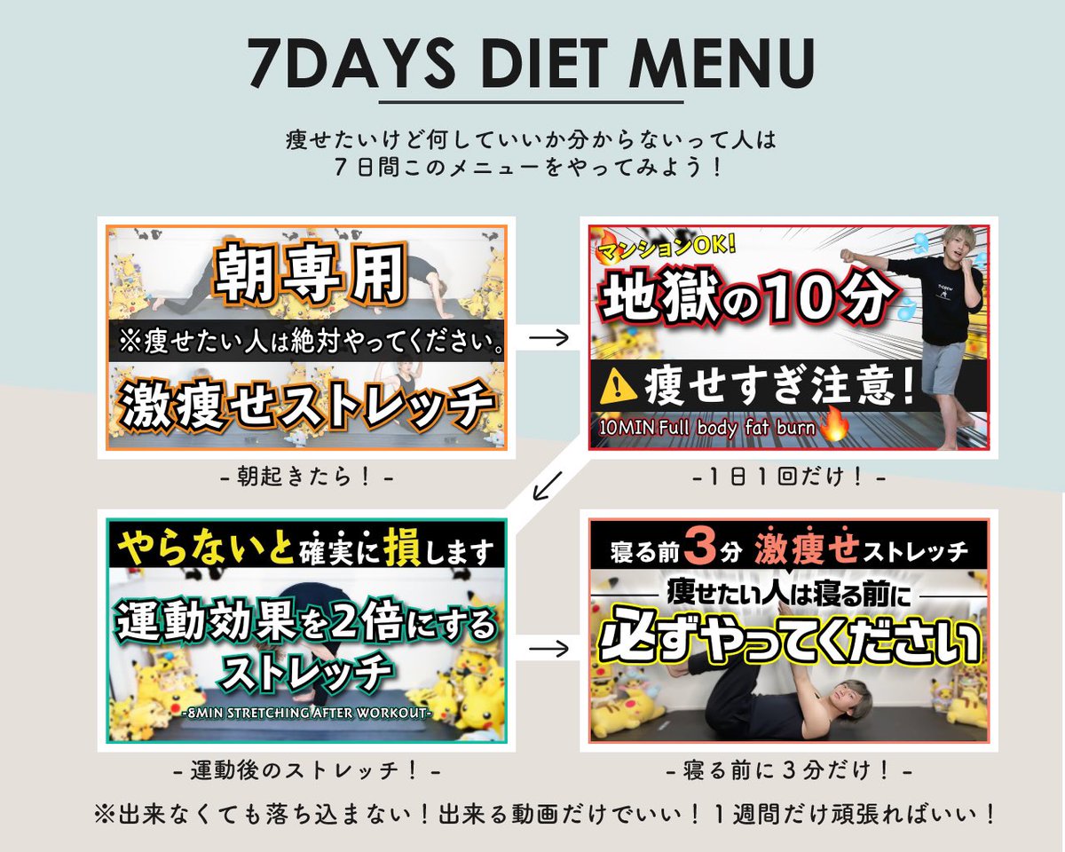 たろにぃ 見た目リセットダイエット On Twitter 朝起きたらこちらのストレッチで最高の1日にしよう たった５分で激痩せ 痩せる力を高める毎朝５分のストレッチ モーニングルーティーン ダイエット Morning Routine M Https T Co Fi4fm0egwj Https