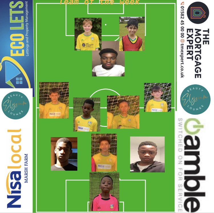 Team of the week <a href="/nisamarshfarm/">Nisa - Marsh Farm</a> <a href="/AmbleElectric/">Amble Electrical Distributors</a> ecolets.co.uk tmexpert.co.uk luton@elysiumbeautylounge.co.uk