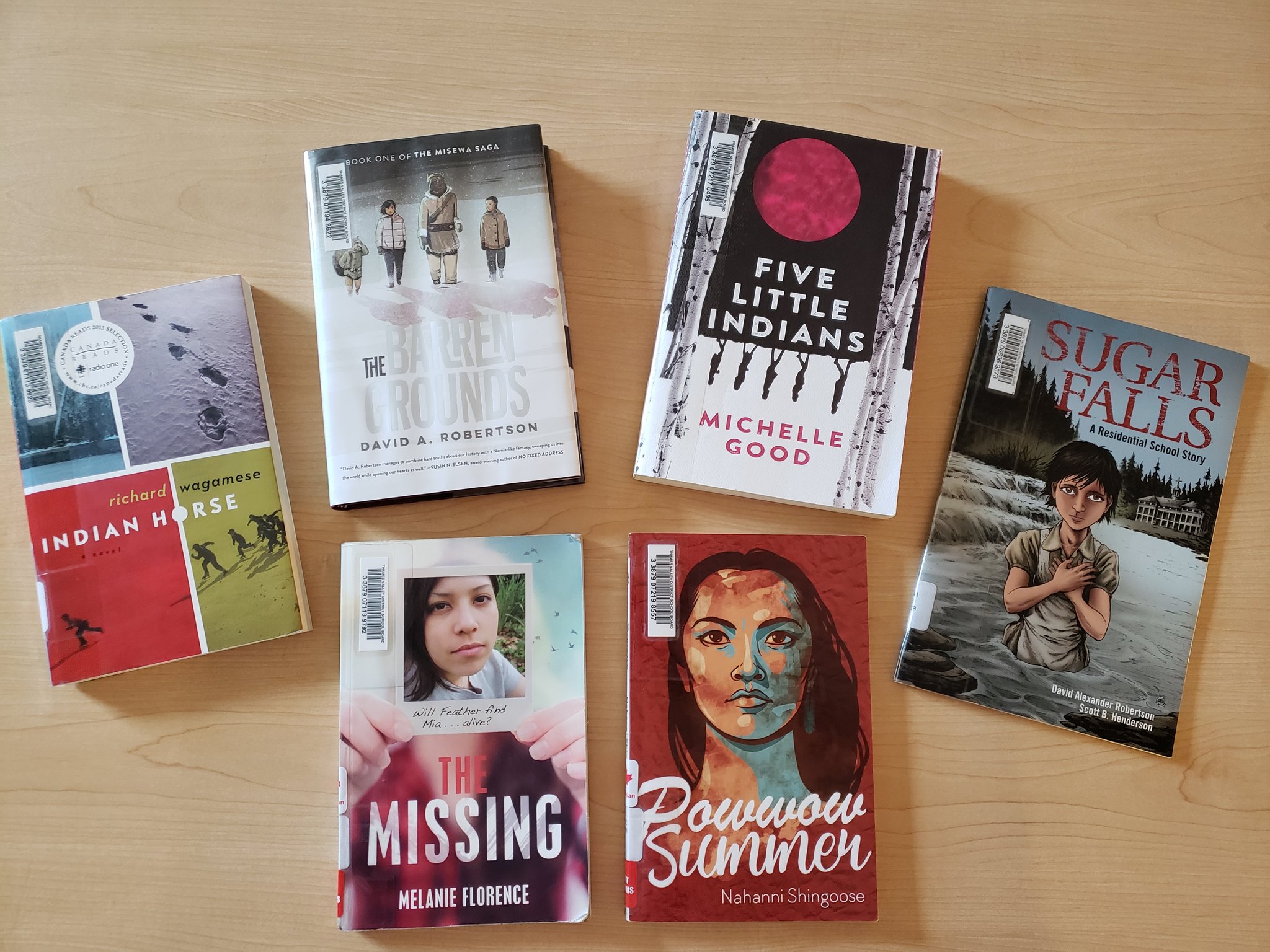 Library Banting's Banting Library LC on Twitter: