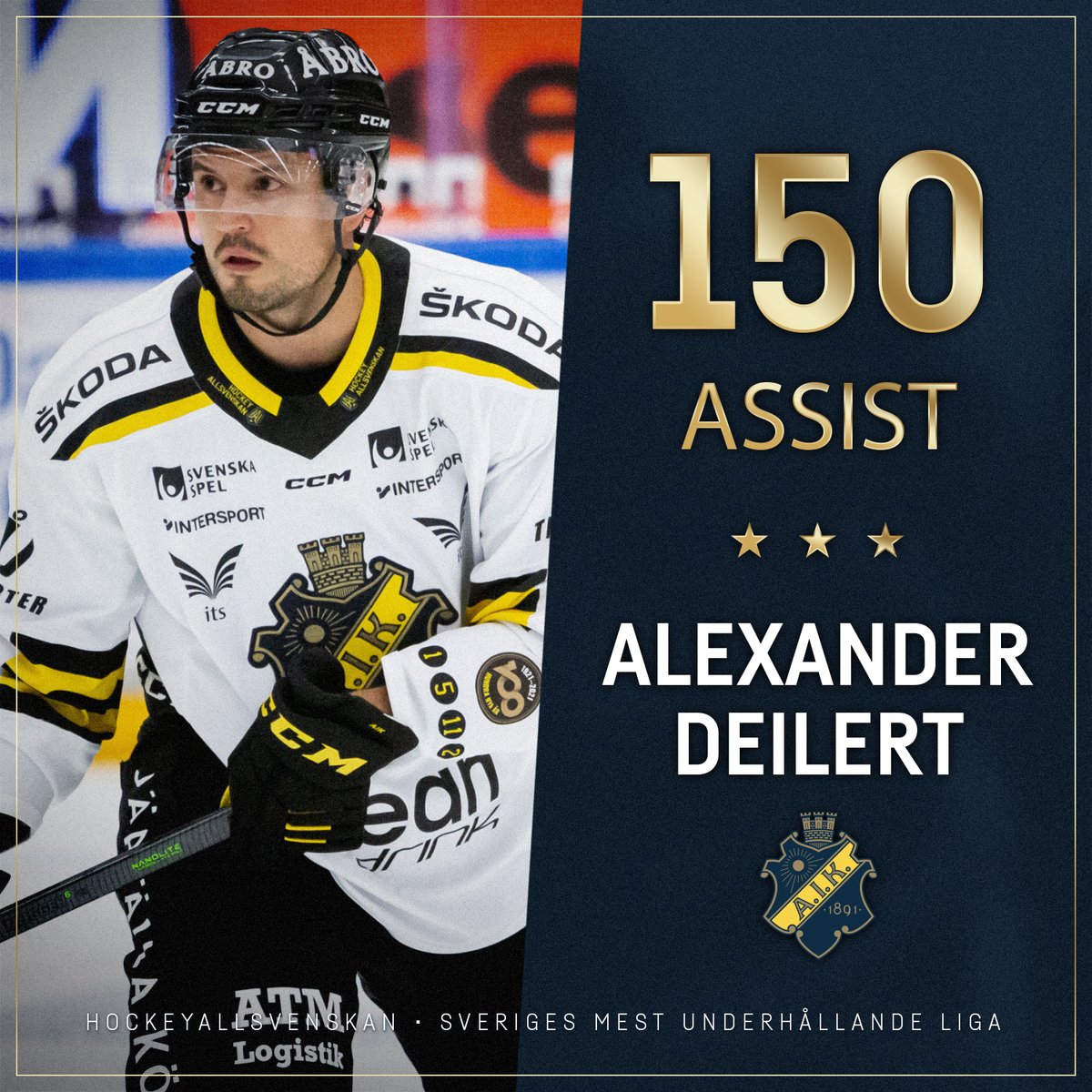 HockeyAllsvenskan tweet media