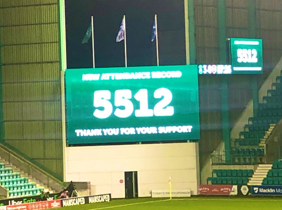 ClydesdAileen's tweet photo. Itโs official! A record breaking attendance at the #edinburghderby - well done to @HibernianWomen & @heartswomenfc for making it happen! And big thanks to all those who have turned up to #supportateam ๐๐โฝ๏ธโฝ๏ธ๐ช๐ช๐ช https://t.co/NIPmvoNQpc