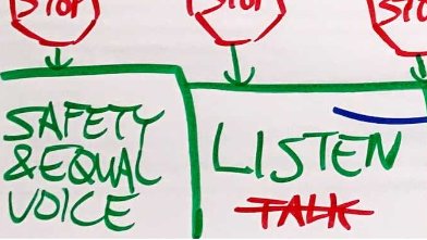 "It's only a real question when you accept any answer" Lot's of great insights in the Certified Agile Leadership (CAL) course by <a href="/MichaelSahota/">Michael K Sahota</a> 
#agile #leadership