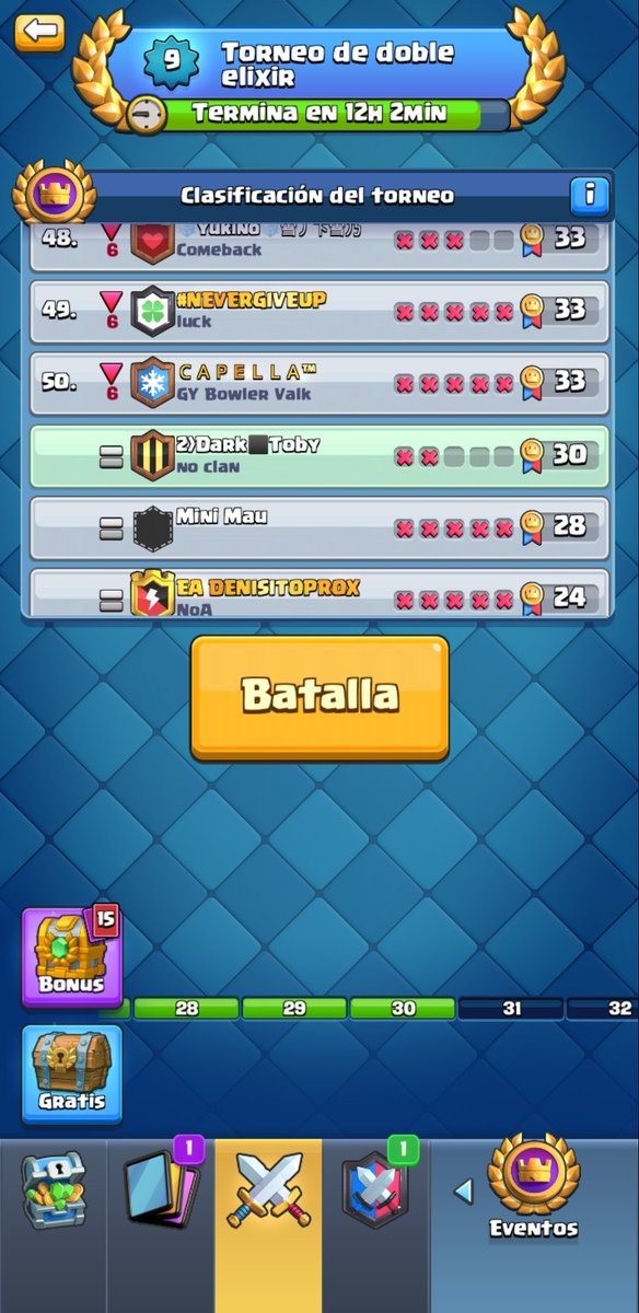 Se vuelve a cr ?
