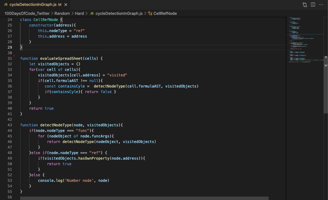 Day #37 of #100DaysOfCode

LeetCode_HARD_Q1: Detection of Circular Reference in Spreadsheet. 

Solution: git.io/JgfkO

Check out the repo for other DS Solutions.
github.com/zac24/JS_DS

#javascript #DEVCommunity #pdwivediDSA #coding