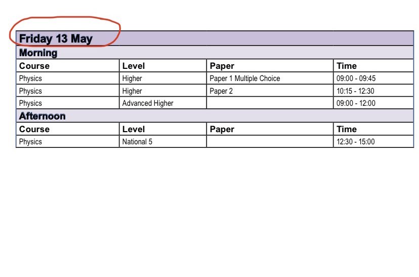 BonessPhysics tweet media
