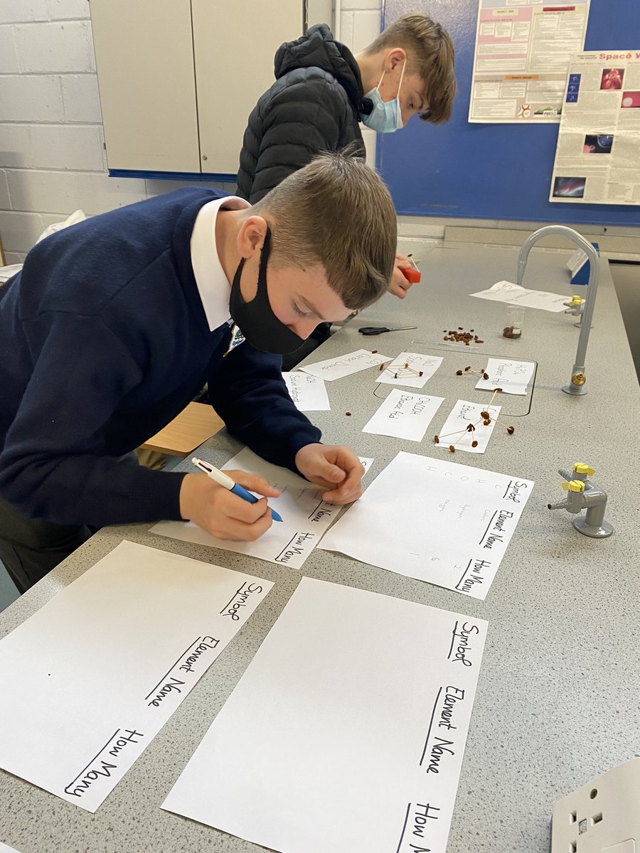 CMCOscience's tweet photo. TY chemistry discovering how to read chemical formula and creating models @colmhuirecoed #cmcoagobair #TY #TYchemistry #chemistry https://t.co/7REaKJI131