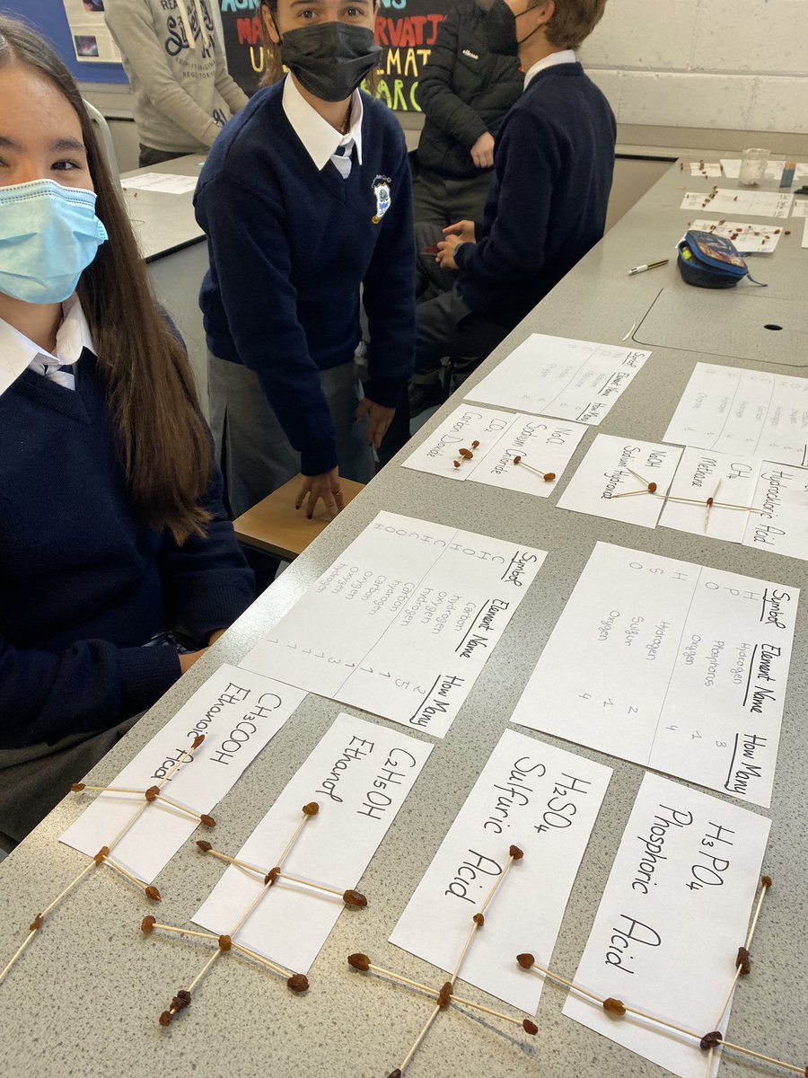 CMCOscience's tweet photo. TY chemistry discovering how to read chemical formula and creating models @colmhuirecoed #cmcoagobair #TY #TYchemistry #chemistry https://t.co/7REaKJI131