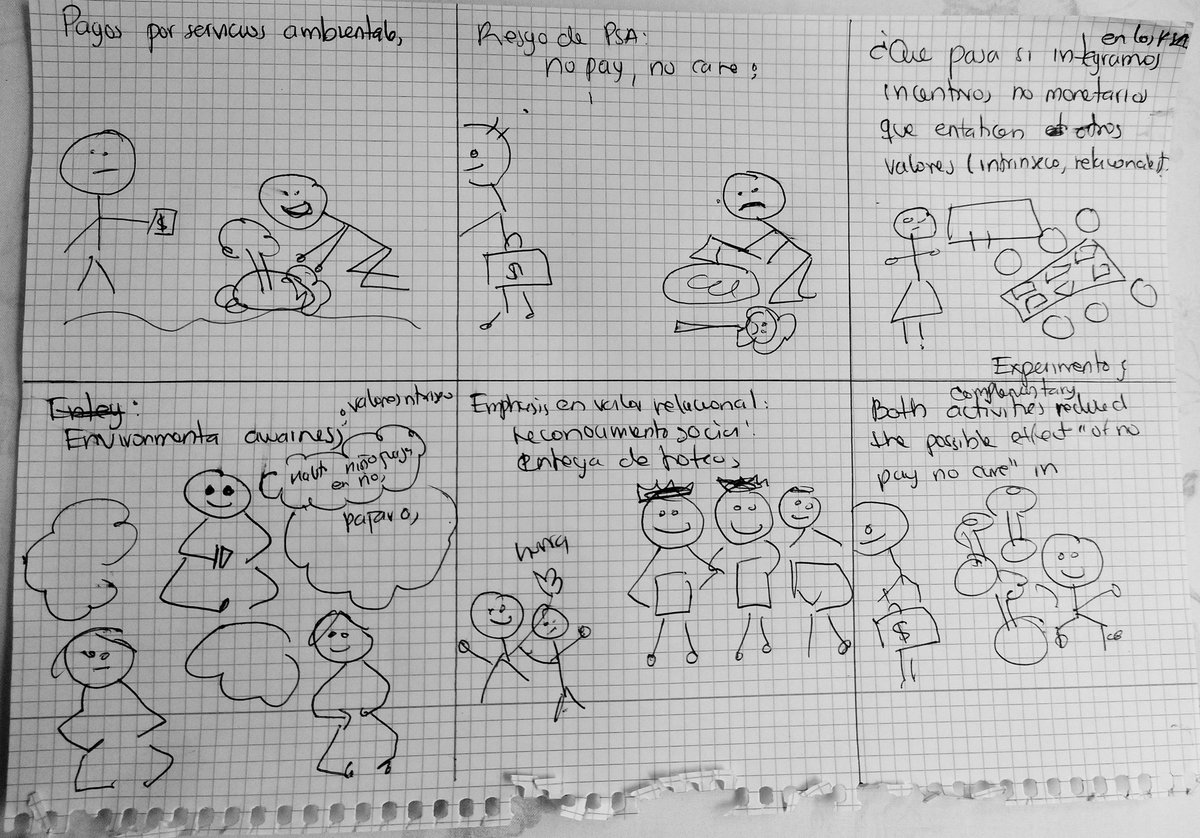dolardemar's tweet photo. I did a comic sketch for the visual abstract of our research on integrating #PluralValues in Payments for Ecosystem Services design. So lucky that the final version will be in hands of my student and artist @Allathou #Scicom https://t.co/vkliSYrdPq