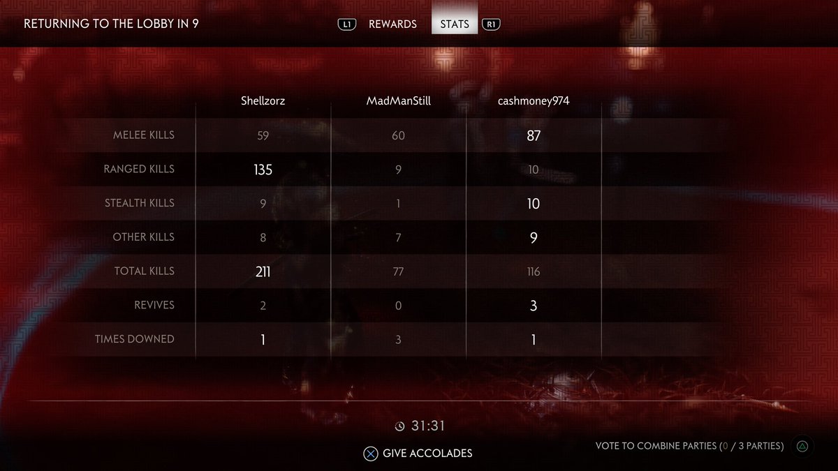 ShellzorzG's tweet photo. Sneaky litte carry with rando's and a dropout 😏
@SuckerPunchProd
#GhostOfTsushima #legendsmode https://t.co/kzB5tbDL6n