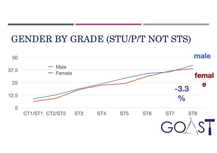GOAST_Ortho tweet media