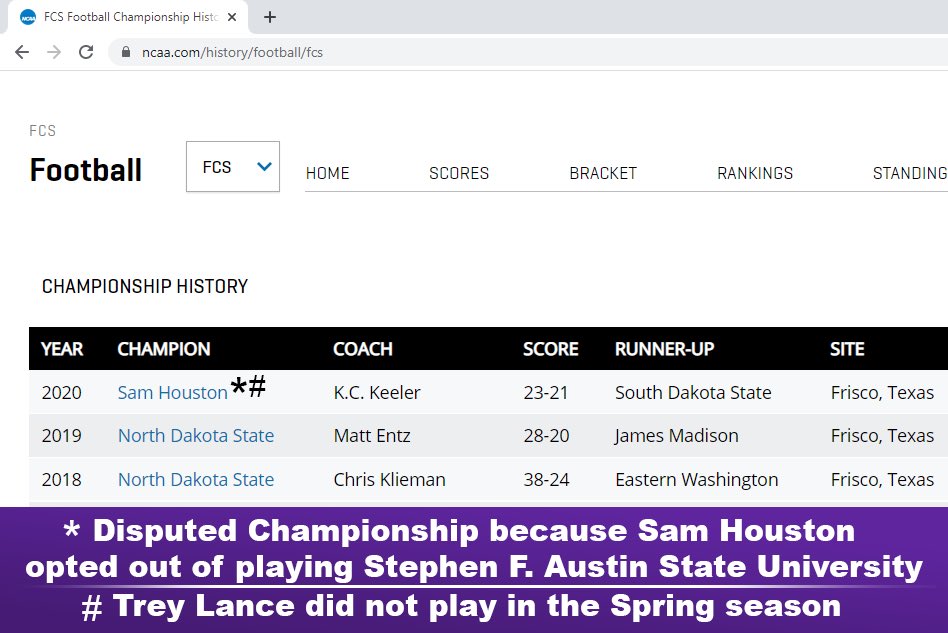 CoachCarthel's tweet photo. Hey @KatFansDotCom,
Congrats again on your spring season, but I know that *asterisk* has got to be a real burr under your saddle…😈
#AxeEm #RaiseTheAxe🪓 #SHSUhateweek https://t.co/PmxBhKMfxd