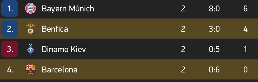 Ivi (@ivanmartin011) on Twitter photo 