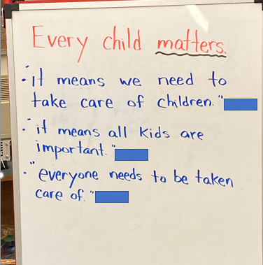 bics_news's tweet photo. Meaningful learning in K-7 classrooms with the unifying #OrangeShirtDay idea Every Child Matters. #westvaned https://t.co/kDlqJmhvcR