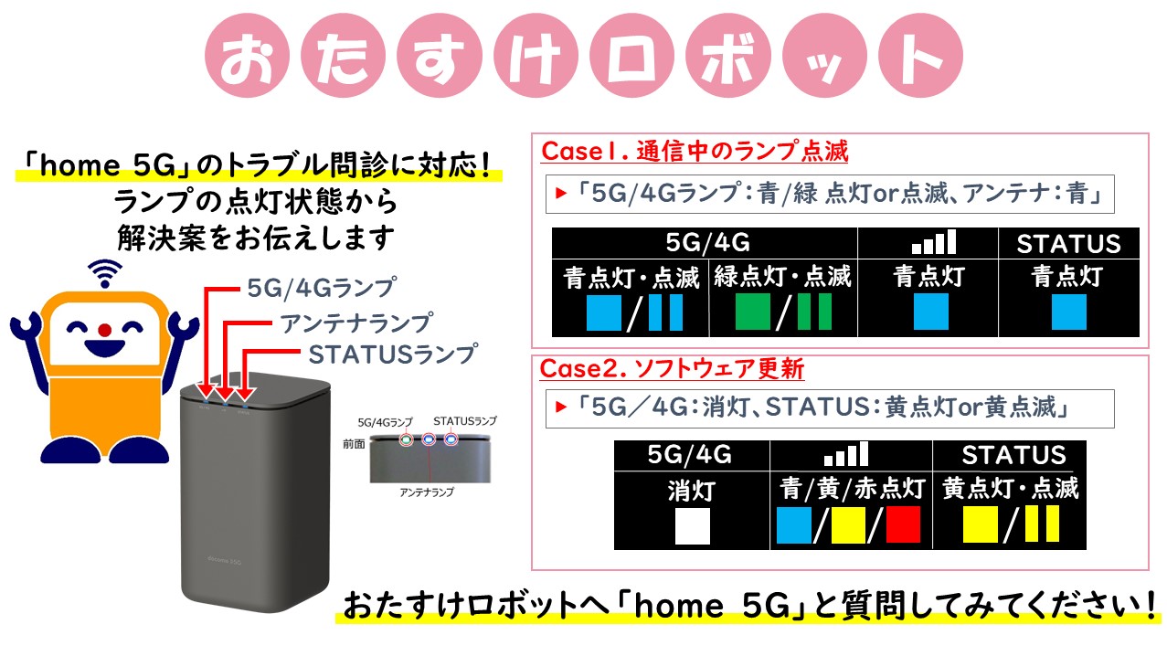 p*x様 docomo ホーム5G home 5G（ホームルーター／家庭用Wi-Fi） | NTTドコモ