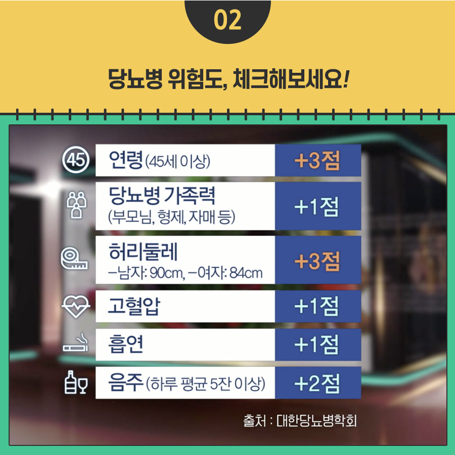 ebs_bestdoctors's tweet photo. 당신의 당뇨병 위험도는?
아래 체크리스트로 함께 체크하여 예방해봅시다.

☞다시보기 https://t.co/CZLQa6rweX

#ebs명의 #ebs #명의 #당뇨병 https://t.co/xhclFnQGhu
