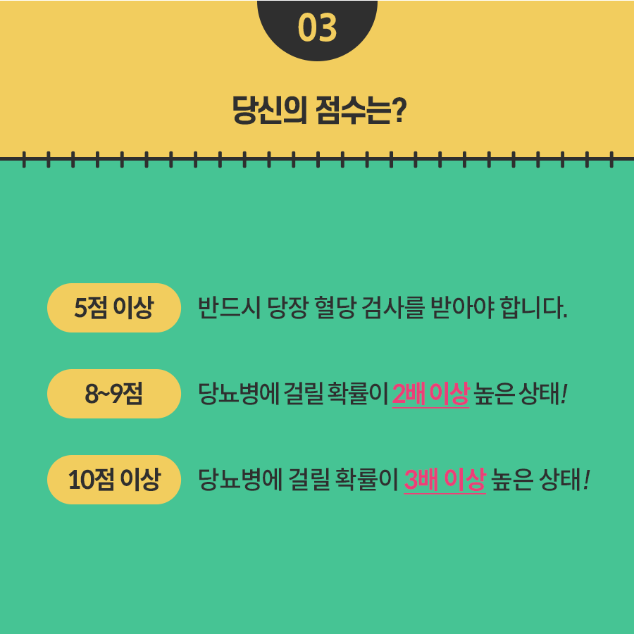 ebs_bestdoctors's tweet photo. 당신의 당뇨병 위험도는?
아래 체크리스트로 함께 체크하여 예방해봅시다.

☞다시보기 https://t.co/CZLQa6rweX

#ebs명의 #ebs #명의 #당뇨병 https://t.co/xhclFnQGhu