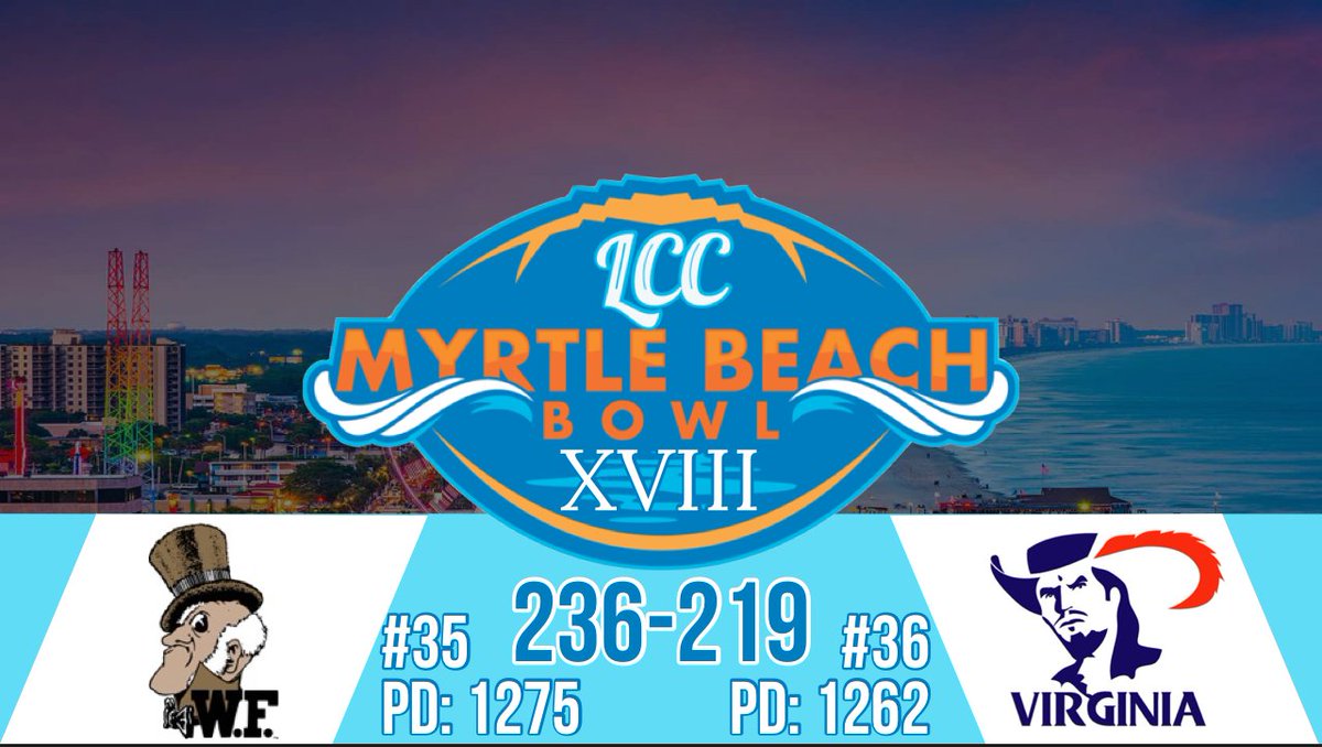 RBCDL Post Season tweet media