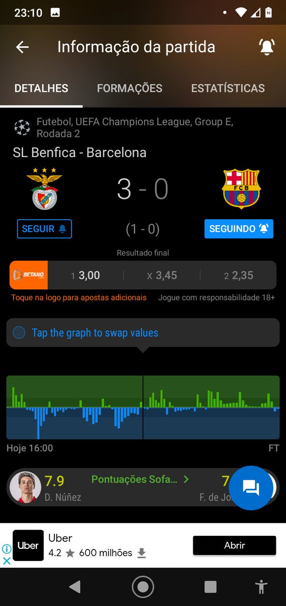 victorxsim's tweet photo. Dia horrível para ser torcedor do Barcelona…
#Barcelona #Flamengo #JorgeJesus #libertinha #secsu #xampions #sala24 #jardineirodoleicester #pontepreta https://t.co/23TNbtdUae