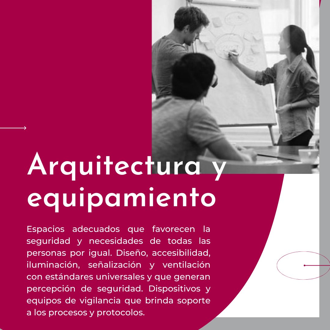 hersafeplace's tweet photo. ¿Conoces los pilares básicos de #HerSafePlace para construir una cultura colectiva?
🟣 Cultura organizacional.
🟣 Espacios de servicios seguros.
🟣 Arquitectura y equipamiento.
Te contamos a detalle de qué trata cada uno👇🏽 https://t.co/OnouOxP3UB