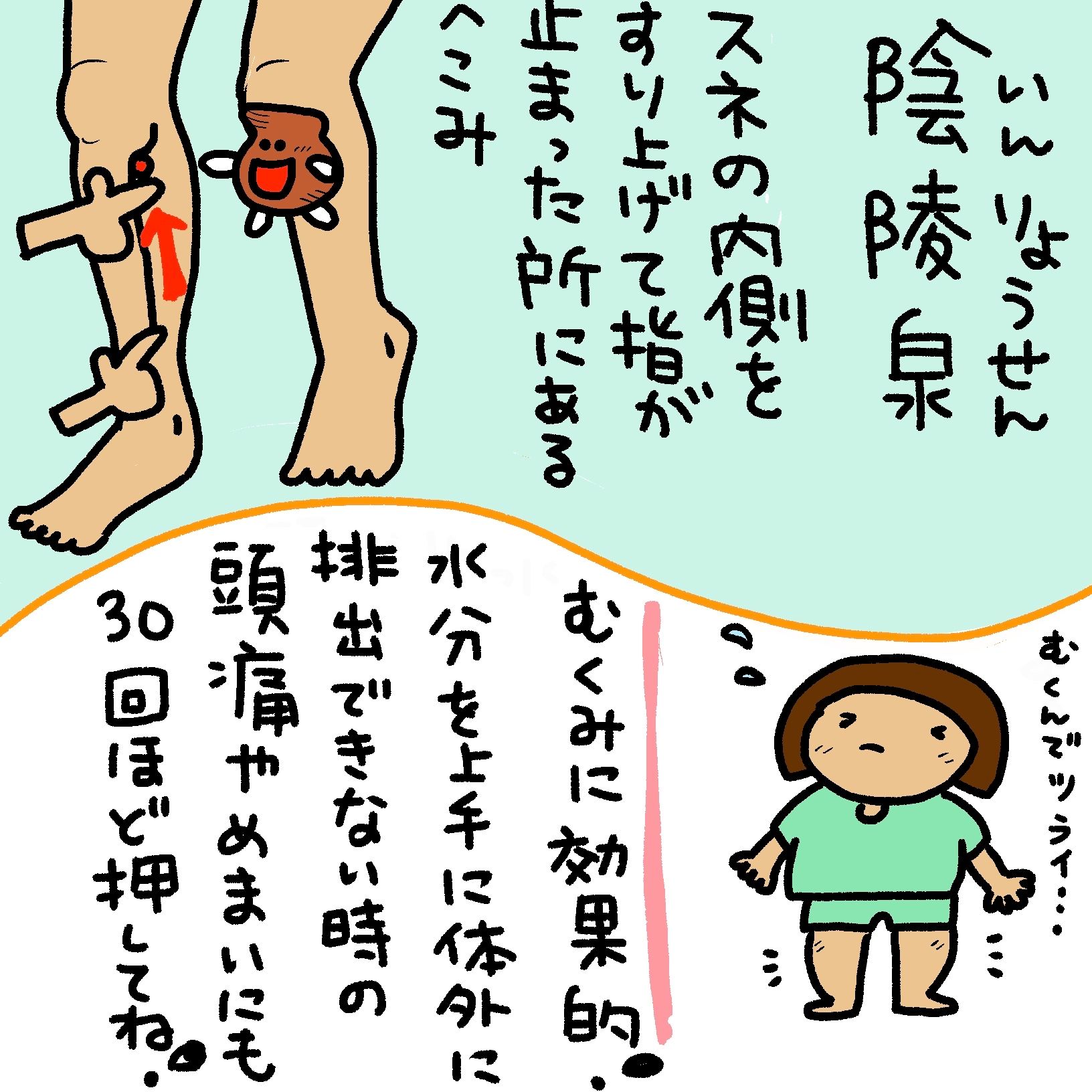 陰陵泉 Twitter Search Twitter