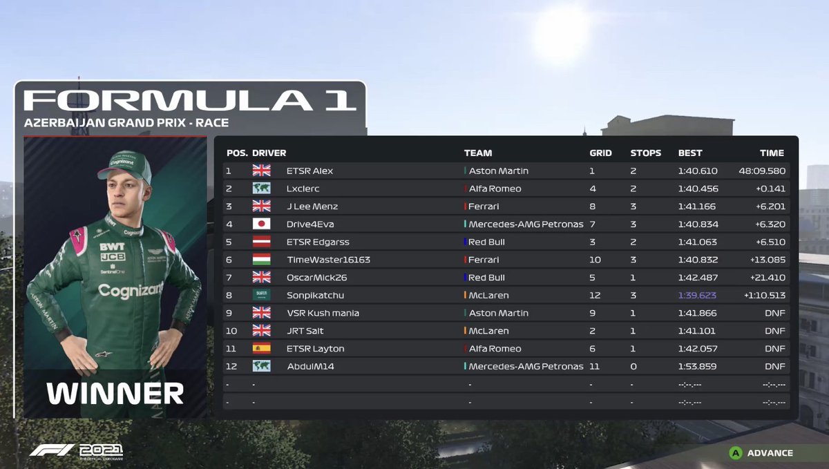 It was a great final race for me for @BlueFlagEsports in <a href="/BFE_Tournament/">BFE | Xbox Esports Tournament & Community</a>, getting a podium in the race. 

After Steward’s Decisions, hope to get the win for BFE on points aswell. 

Would be a fitting way to part terms with the guys
