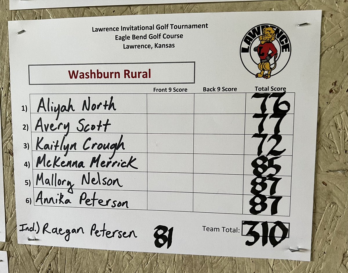 RuralGolf's tweet photo. Great day competing! ⛳️🥈🏌🏻‍♀️ @EagleBendKS 

#runnerupfinish 
#worktodo
#BetterTogether https://t.co/5kS27Zk63h