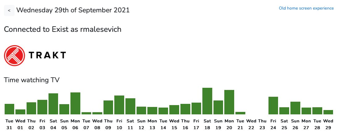 Ryan Malesevich tweet media