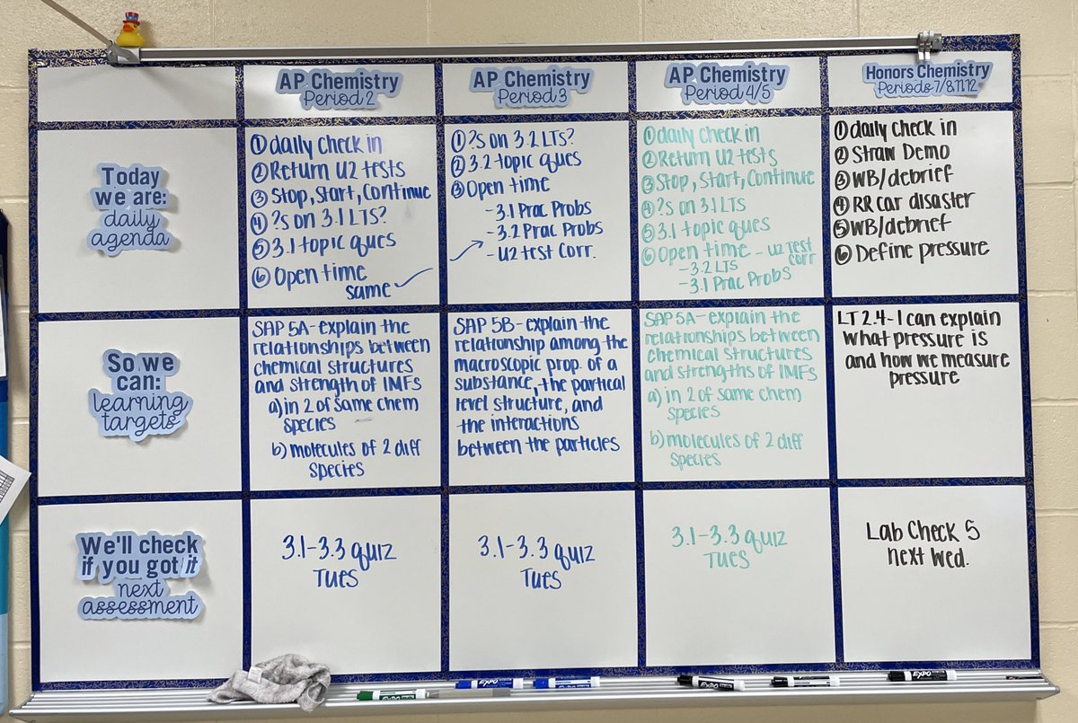 Does it hurt my arm to fill this out every day? A bit, sure. But students need a clear road to show what they’re doing, WHY they’re doing it, and when they can check their understanding. Plus - think of how strong I’m getting!!