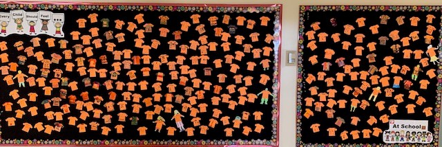 FFCA Northwest tweet media