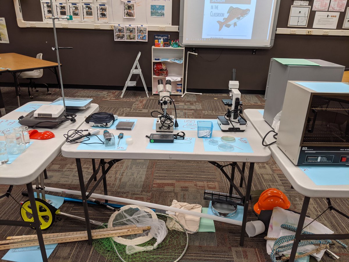 Lab equipment introduction and identification day!