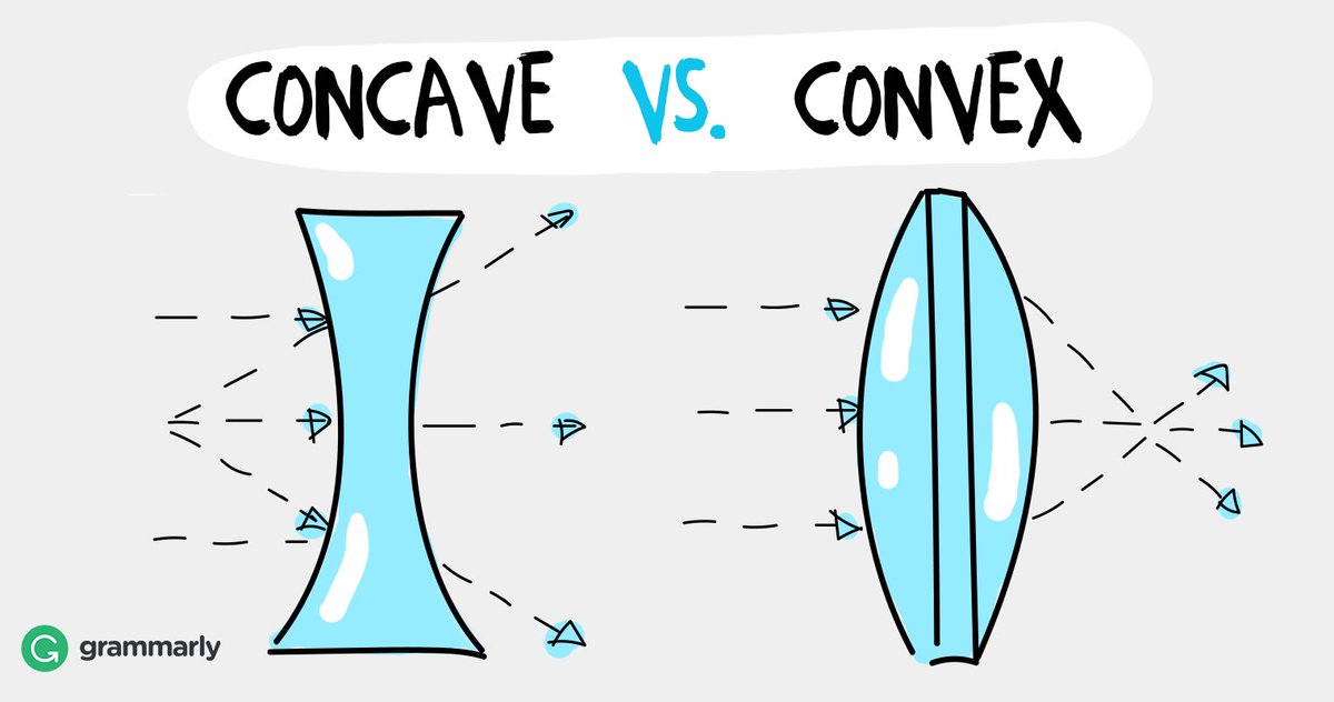 AskAlexaBlog's tweet image. At least once a week I catch myself trying to remember the difference between concave and convex