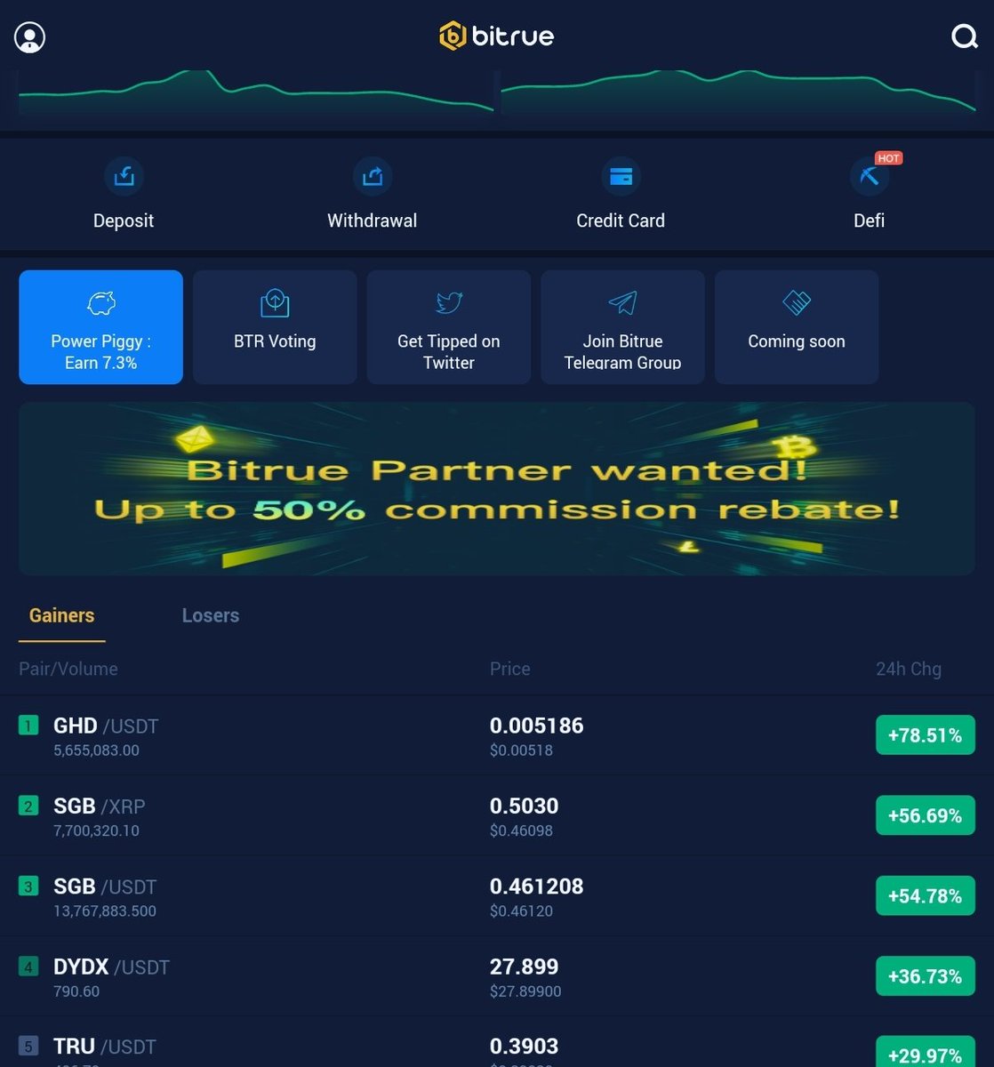 giftedhandsGHD's tweet photo. Just only 5 hours giftedhands community take $GHD to the moon 🚀🤑BUY Now and hold! https://t.co/KXIoF9azg4