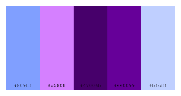 ColPaletteBot's tweet photo. Beep beep, here's a pretty color palette for you!
color-scheme.js parameters used:
- hue: 90
- variation: default
- colors: #809fff, #d580ff, #47006b, #660099, #bfcfff
Have a lovely evening!
#twitterbot #colorpalette #colors #palette #prettycolors https://t.co/SLcNWk1TW8