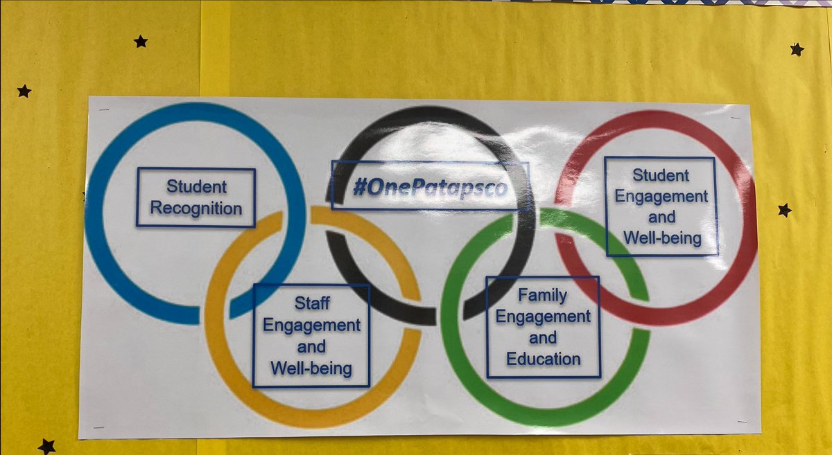 jadaskywilliams's tweet photo. #OnePatapsco Connections amongst administration, teachers, students, and parents are keys to fostering a successful school environment. https://t.co/IVmcOhT49Q